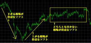 FXフォーティーワン