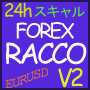 Forex Racco V2